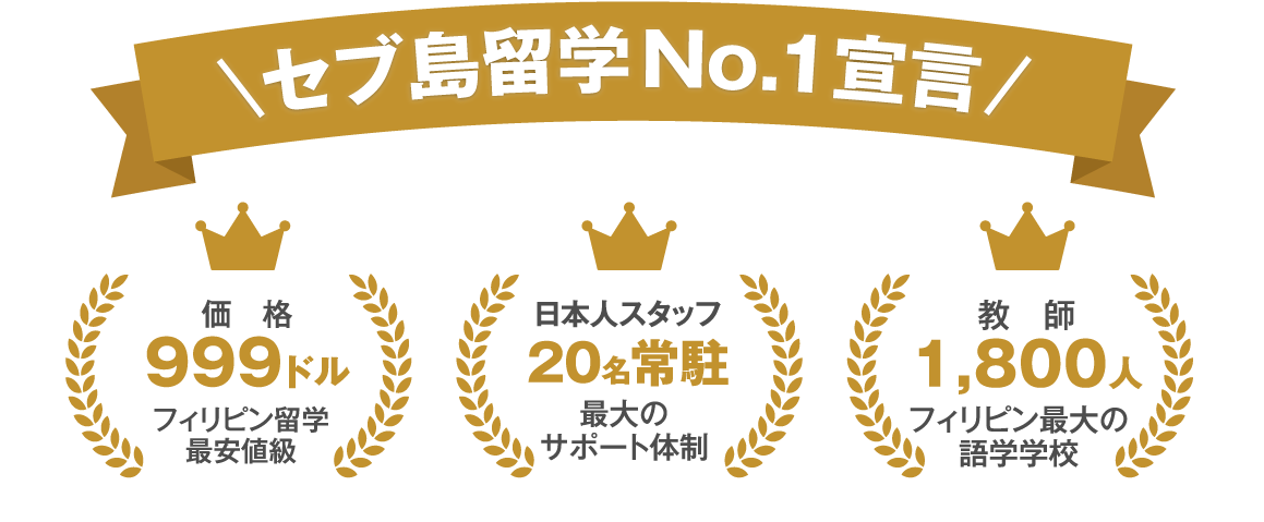 セブ留学No1宣言