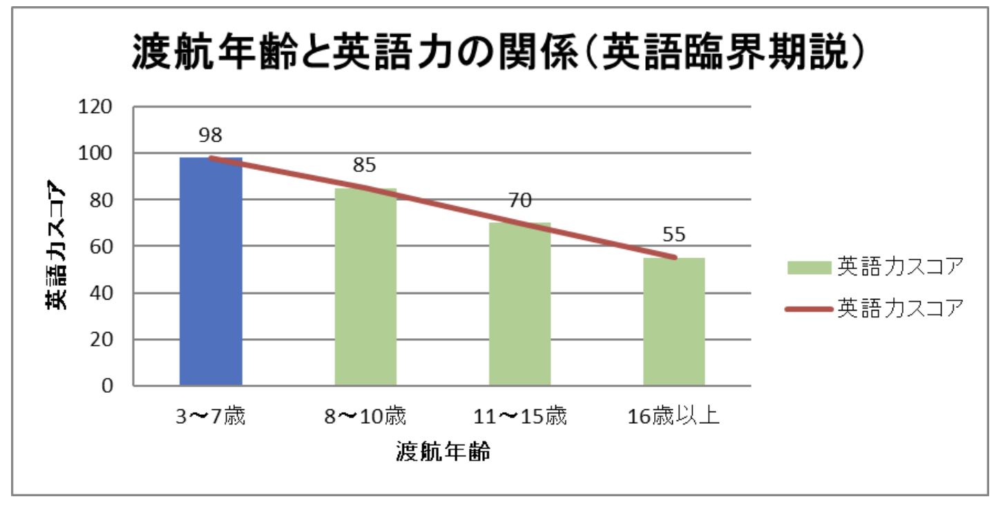377ea4a67491c71ac9fda2601df7939d｜ 親子留学のすべて｜費用・おすすめの国・成功のポイント