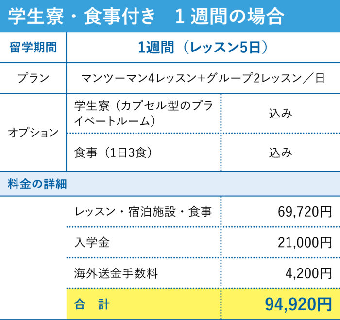 QQEnglishの料金