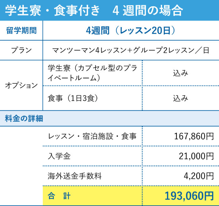 QQEnglishの料金