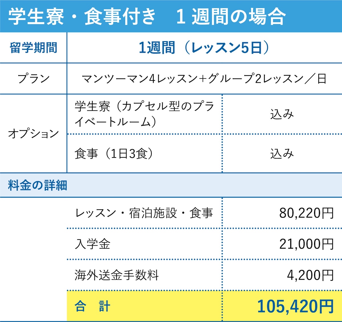 2025price2｜ 学習プラン・料金一覧
