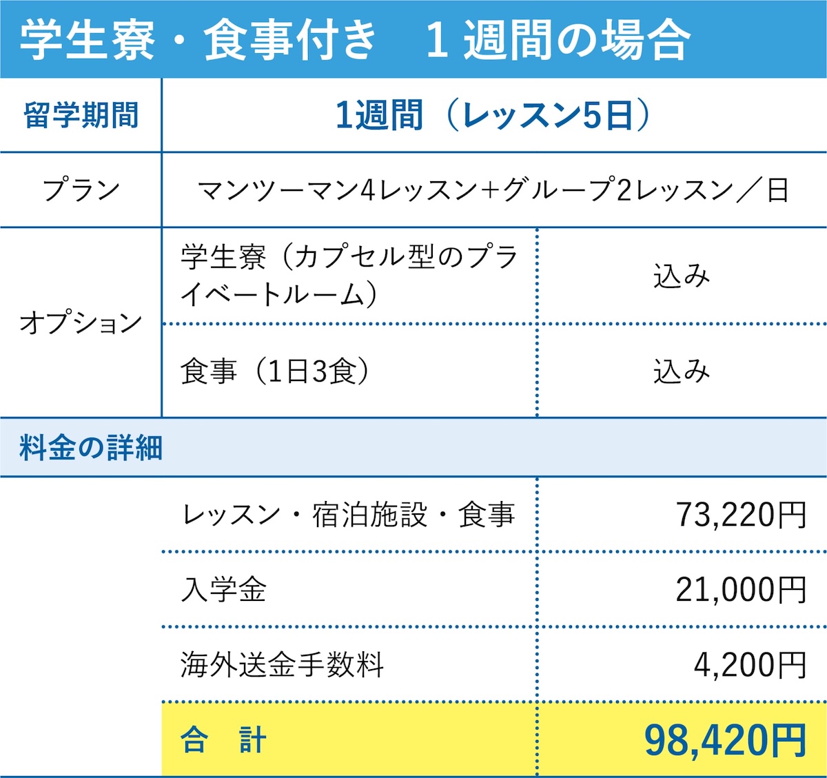 2025price4｜ 学習プラン・料金一覧