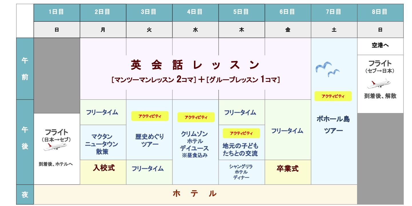 QQEnglishの大人留学