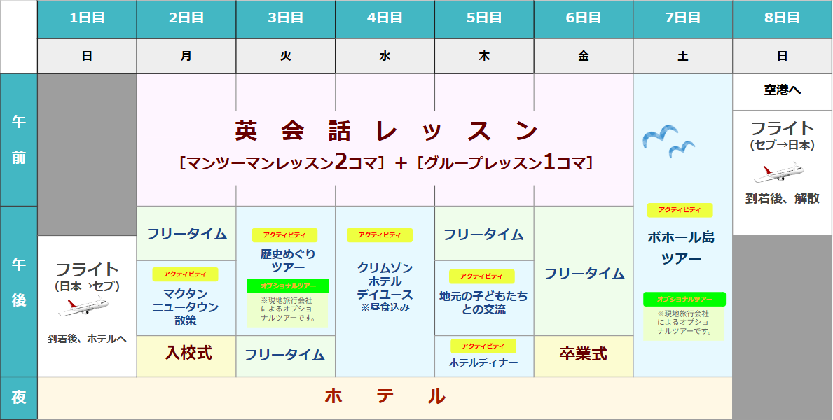 image 2 1| セブ島おとな留学 | 英会話レッスンとセブ島の観光を満喫!