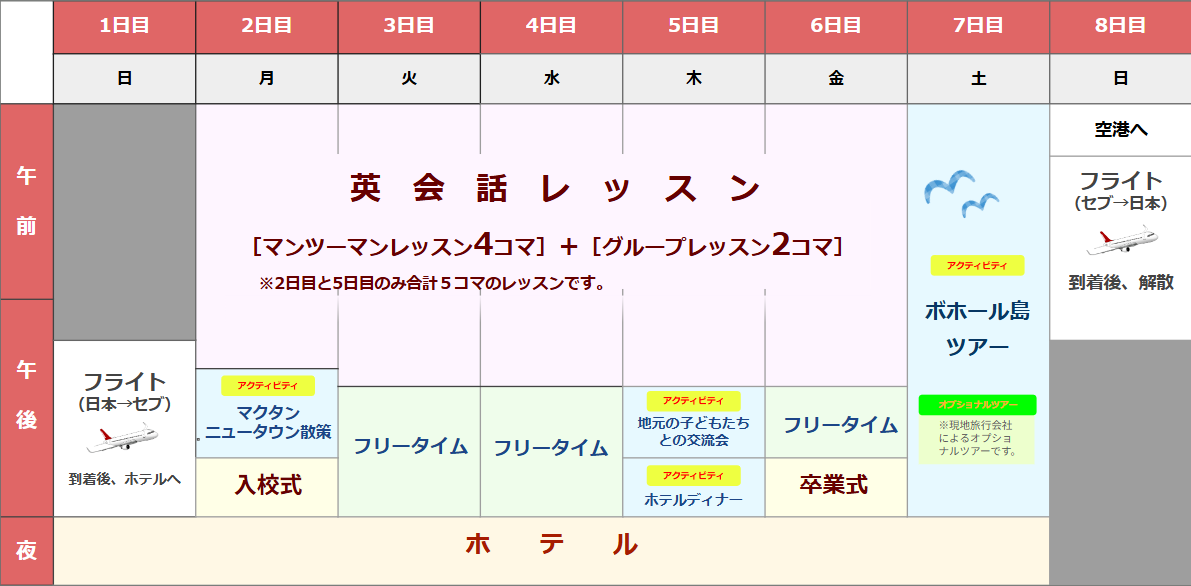 QQEnglishの大人留学
