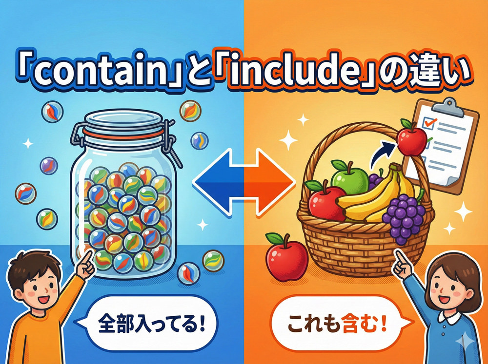 qq top 12 14 1 1| 「contain」と「include」の違いをすっきり理解!英語で「含む」を正しく使い分けるガイド