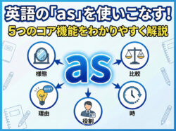 qq top 12 6 1｜ 英語の「as」を使いこなす！5つのコア機能をわかりやすく解説