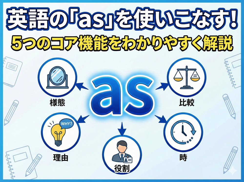 qq top 12 6 1| 英語の「as」を使いこなす!5つのコア機能をわかりやすく解説