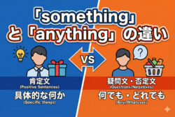 qq top 12 6 3｜ 「something」 と 「anything」 の違いをすっきり理解！英語で「何か・何でも」を使い分けるガイド