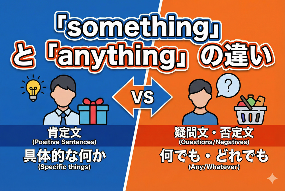 qq top 12 6 3| 「something」 と 「anything」 の違いをすっきり理解!英語で「何か・何でも」を使い分けるガイド