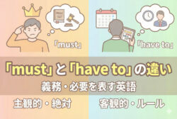 qq top 12 6 5｜ 「must」 と 「have to」 の違いを簡単に理解！義務・必要を表す英語ガイド