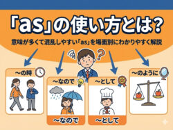 Gemini Generated Image f8oqgaf8oqgaf8oq｜ 「as」の使い方とは？意味が多くて混乱しやすいasを場面別にわかりやすく解説