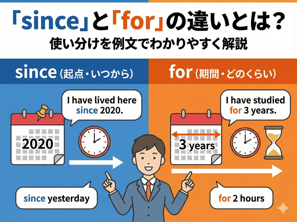 since｜ 「since」と「for」の違いとは？使い分けを例文でわかりやすく解説｜大学生・社会人の英語学習