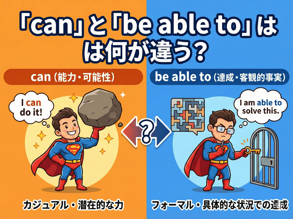 can｜ 「can」と「be able to」は何が違う？英語学習者が混乱しやすいポイントを整理