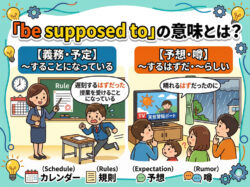 be supposed to｜ 「be supposed to」の意味とは？使い方・ニュアンス・例文をわかりやすく解説