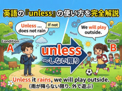 unless｜ 英語の「unless」の使い方を完全解説｜意味・例文・注意点まとめ