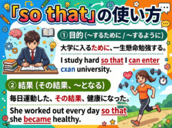 so that｜ 「so that」の使い方｜意味・構文・例文をわかりやすく解説