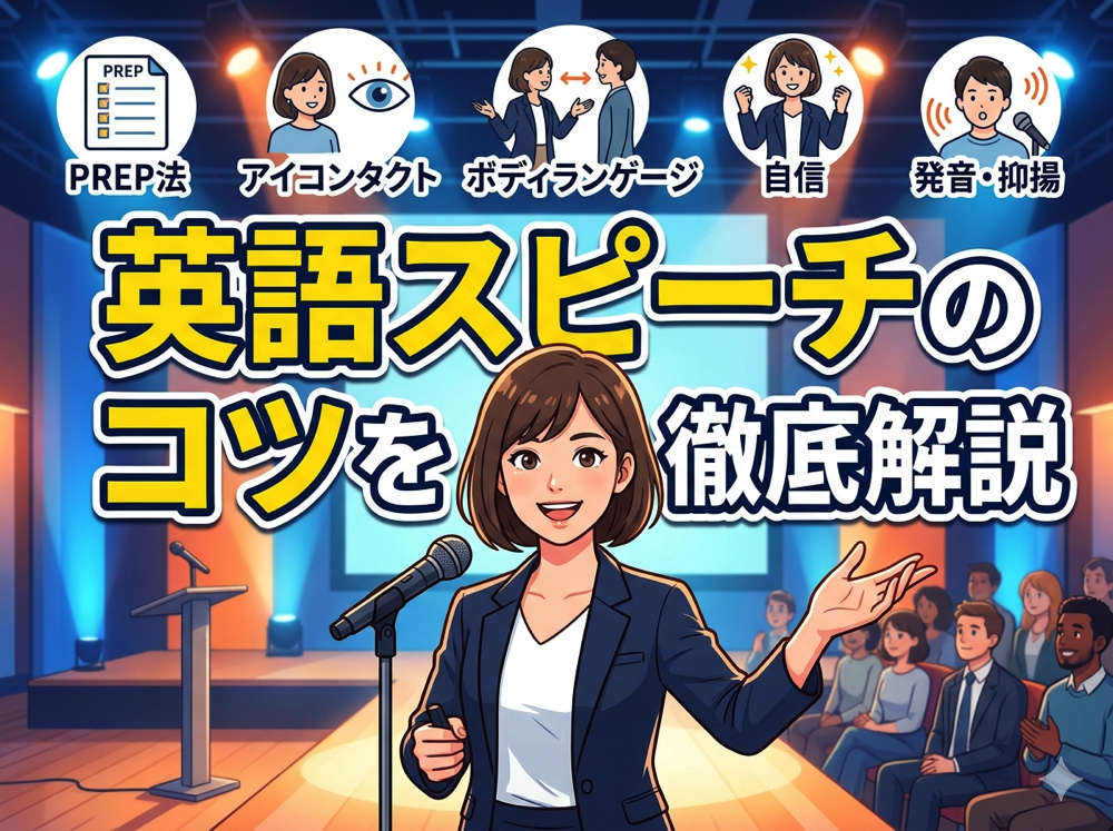 speech｜ 英語スピーチのコツを徹底解説！社会人・大学生向け成功する話し方ガイド