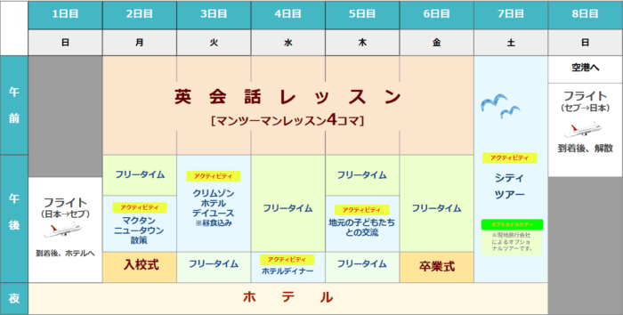 09b1ebbfba674db17292307b25de68d8| セブ島50代からのおとな留学 | 英会話レッスンとセブ島の観光を満喫!