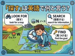 look for｜ 「探す」は英語で何と言う？「look for・find・search・seek」の違いをわかりやすく解説