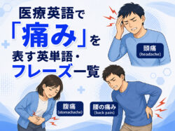 iryo itami｜ 医療英語で「痛み」を表す英単語・フレーズ一覧｜病院・医療現場で役立つ表現を紹介